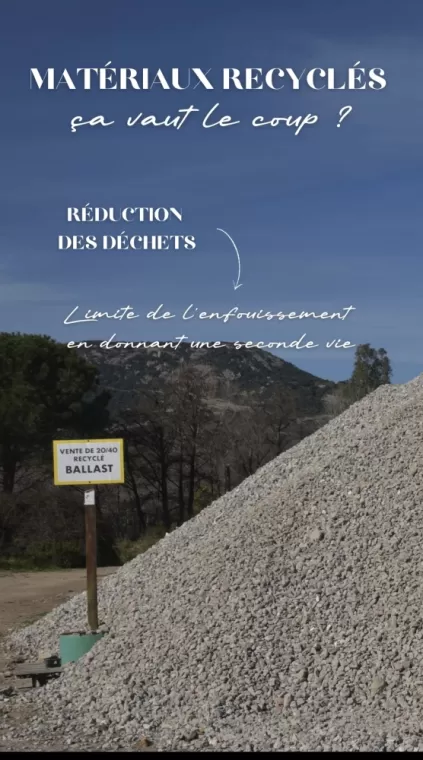 Matériaux recyclés
